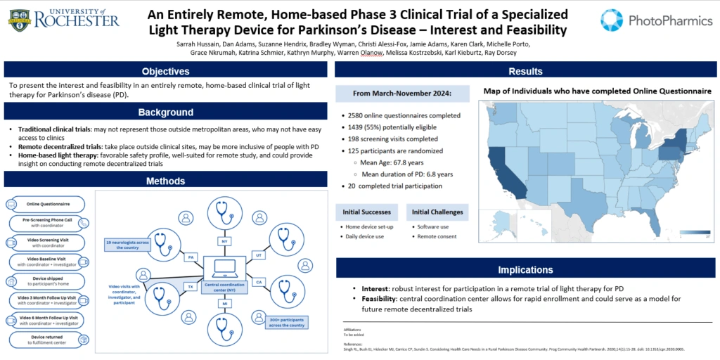 PhotoPharmics to Present Patient Interest Findings from Groundbreaking Remote Parkinson’s Trial at PSG Annual Meeting